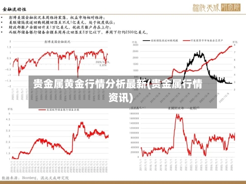 贵金属黄金行情分析最新(贵金属行情资讯)-第2张图片