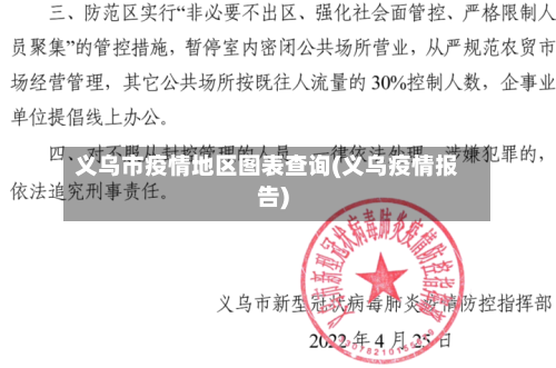义乌市疫情地区图表查询(义乌疫情报告)