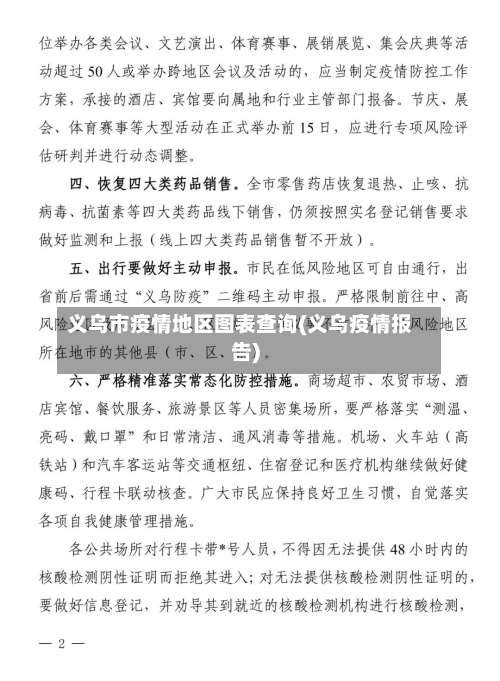 义乌市疫情地区图表查询(义乌疫情报告)-第2张图片