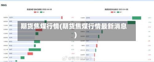 期货焦煤行情(期货焦煤行情最新消息)