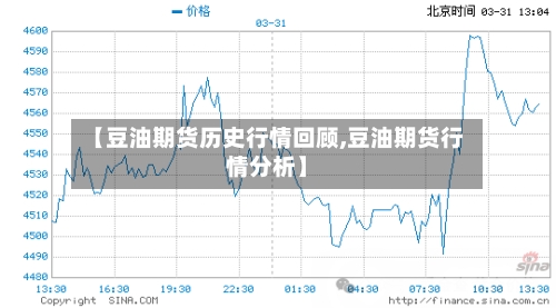 【豆油期货历史行情回顾,豆油期货行情分析】-第2张图片