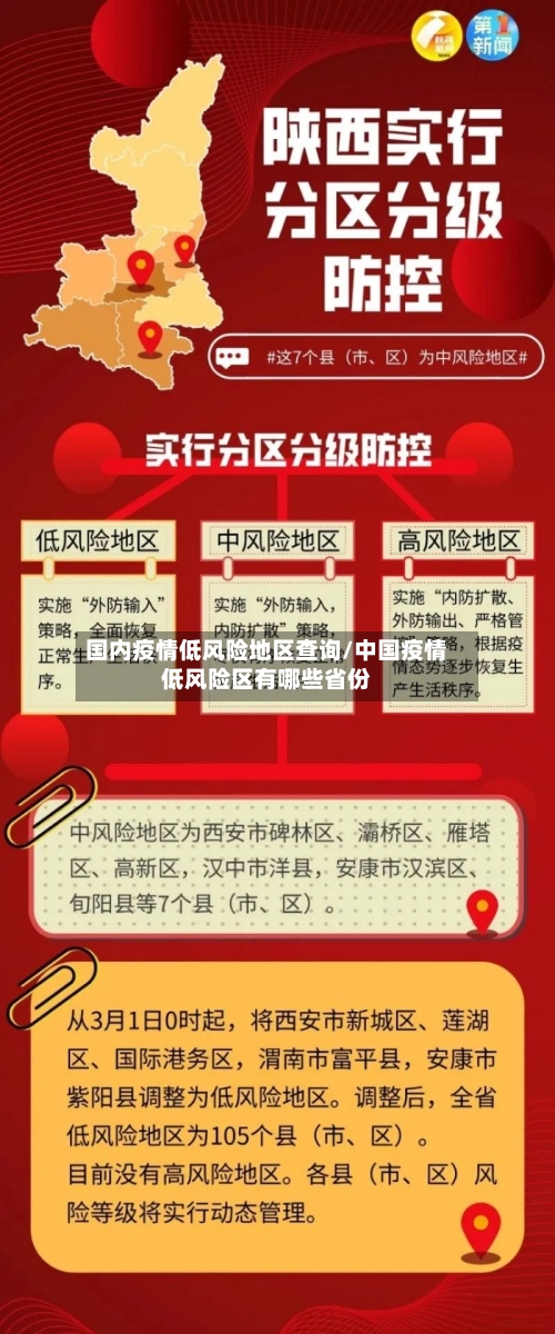 国内疫情低风险地区查询/中国疫情低风险区有哪些省份-第3张图片