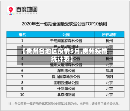 【贵州各地区疫情5月,贵州疫情统计表】