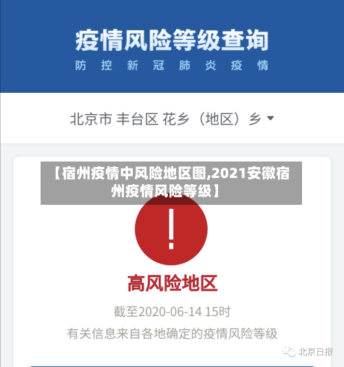 【宿州疫情中风险地区图,2021安徽宿州疫情风险等级】
