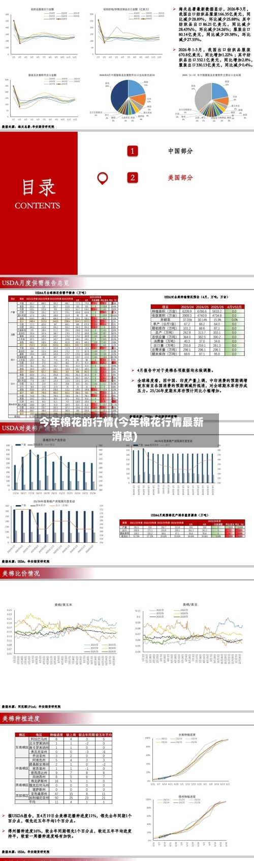 今年棉花的行情(今年棉花行情最新消息)