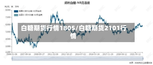 白糖期货行情1805/白糖期货2101行情-第2张图片