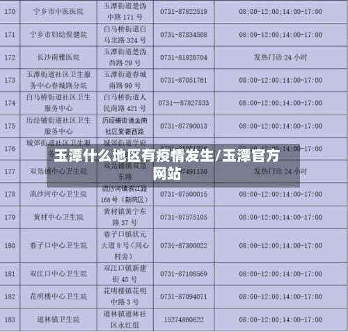 玉潭什么地区有疫情发生/玉潭官方网站-第3张图片