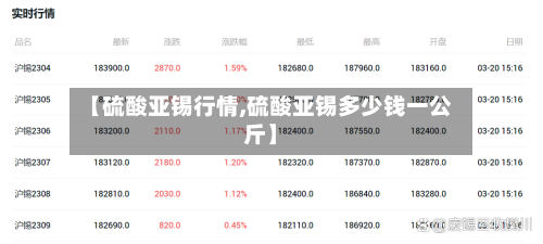 【硫酸亚锡行情,硫酸亚锡多少钱一公斤】