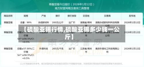 【硫酸亚锡行情,硫酸亚锡多少钱一公斤】-第3张图片