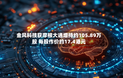 金风科技获摩根大通增持约105.89万股 每股作价约17.4港元
