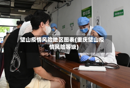 璧山疫情风险地区图表(重庆璧山疫情风险等级)