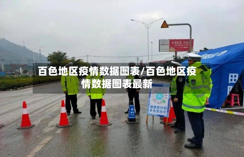 百色地区疫情数据图表/百色地区疫情数据图表最新-第3张图片