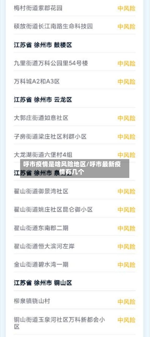 呼市疫情是啥风险地区/呼市最新疫情有几个-第2张图片