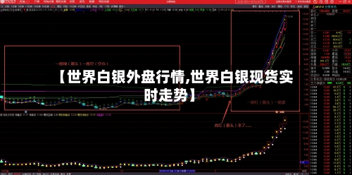 【世界白银外盘行情,世界白银现货实时走势】-第3张图片