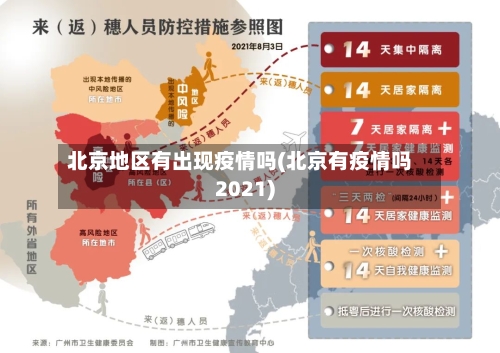 北京地区有出现疫情吗(北京有疫情吗2021)-第2张图片