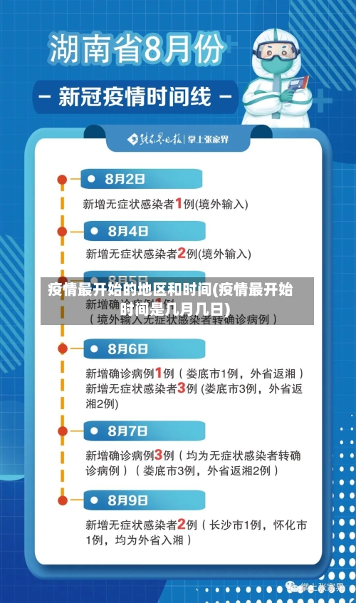 疫情最开始的地区和时间(疫情最开始时间是几月几日)-第3张图片
