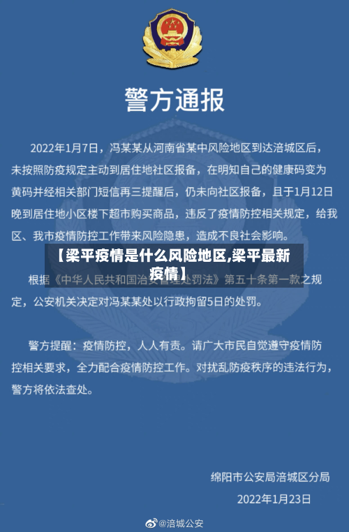 【梁平疫情是什么风险地区,梁平最新疫情】-第2张图片