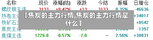 【焦炭的主力行情,焦炭的主力行情是什么】