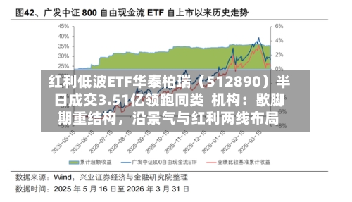 红利低波ETF华泰柏瑞（512890）半日成交3.51亿领跑同类  机构：歇脚期重结构，沿景气与红利两线布局-第2张图片