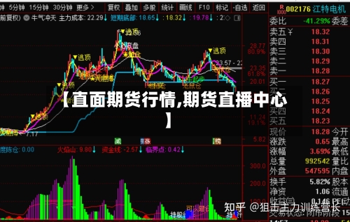 【直面期货行情,期货直播中心】