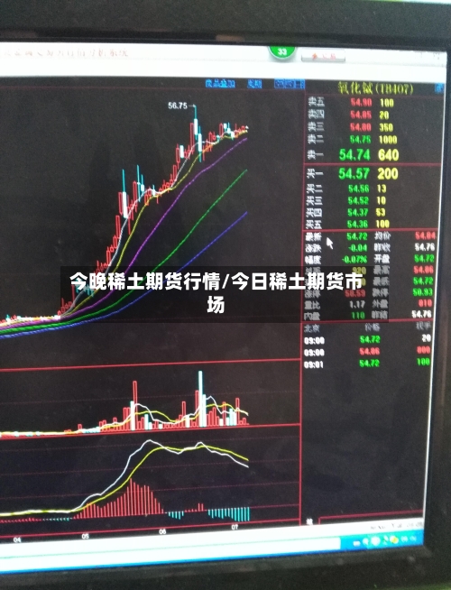 今晚稀土期货行情/今日稀土期货市场