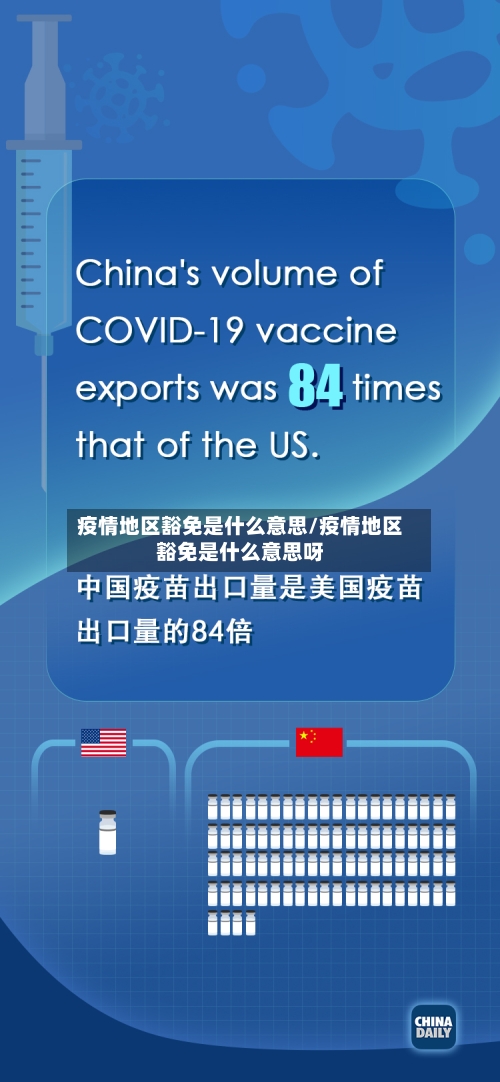 疫情地区豁免是什么意思/疫情地区豁免是什么意思呀-第2张图片