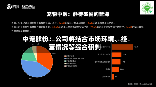 中宠股份：公司将结合市场环境、经营情况等综合研判-第2张图片