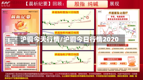 沪铜今天行情/沪铜今日行情2020