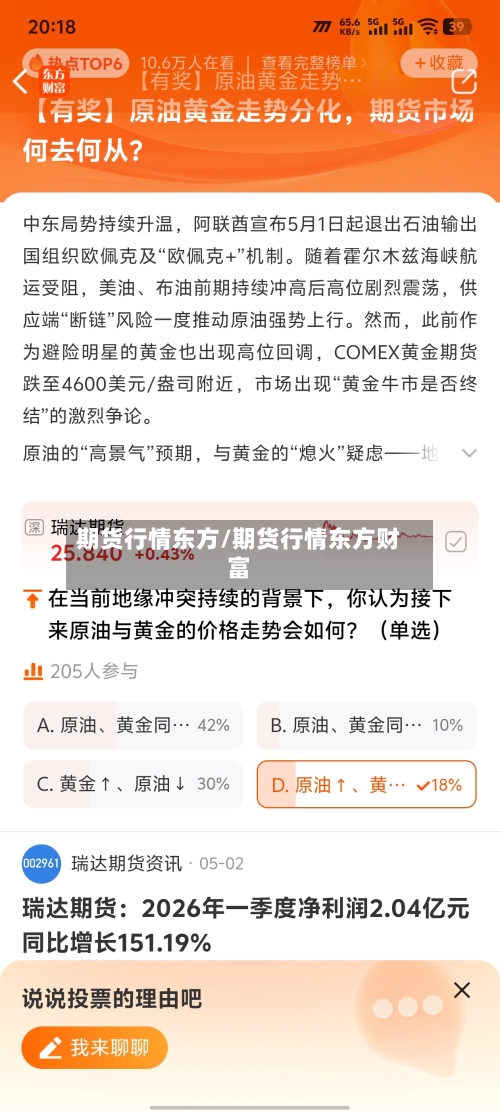 期货行情东方/期货行情东方财富