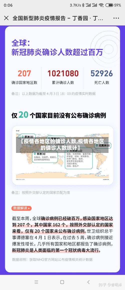 【疫情各地区的确诊人数,疫情各地区的确诊人数统计】