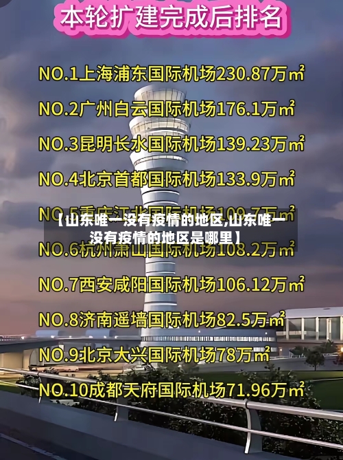 【山东唯一没有疫情的地区,山东唯一没有疫情的地区是哪里】