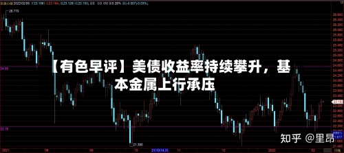 【有色早评】美债收益率持续攀升	，基本金属上行承压-第2张图片