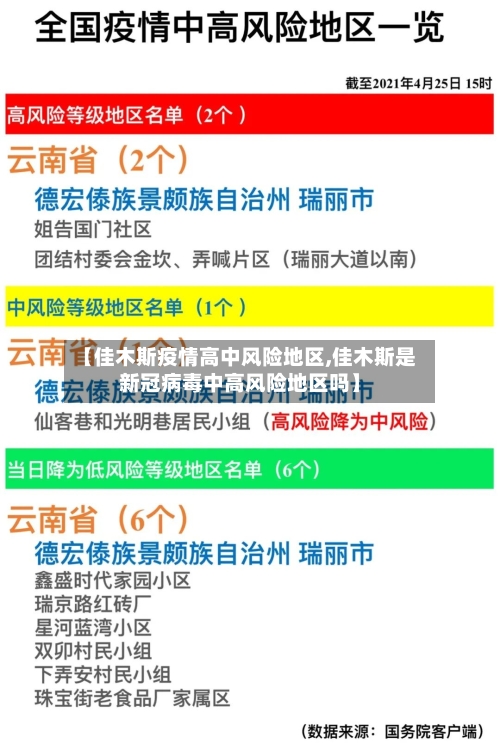 【佳木斯疫情高中风险地区,佳木斯是新冠病毒中高风险地区吗】-第3张图片