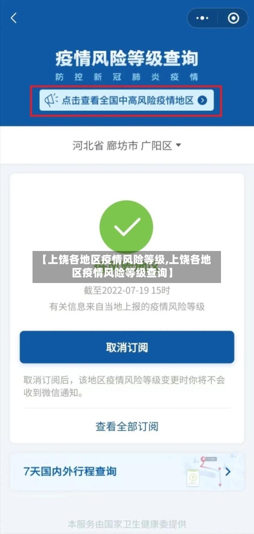 【上饶各地区疫情风险等级,上饶各地区疫情风险等级查询】
