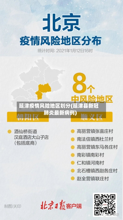 延津疫情风险地区划分(延津县新冠肺炎最新病例)