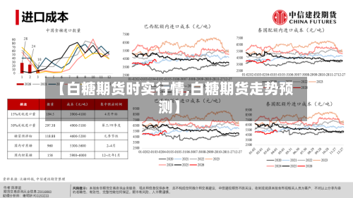 【白糖期货时实行情,白糖期货走势预测】