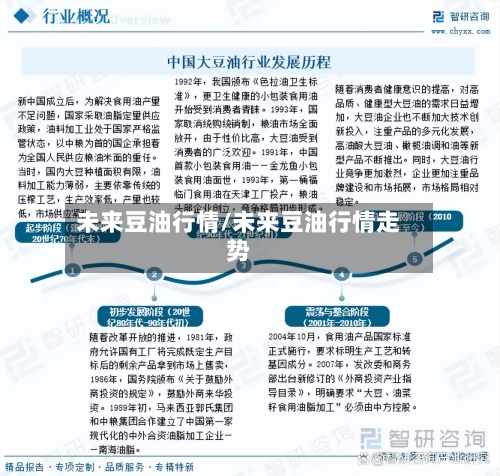 未来豆油行情/未来豆油行情走势