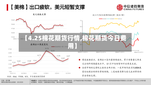 【4.25棉花期货行情,棉花期货今日费用】-第2张图片