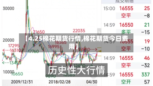 【4.25棉花期货行情,棉花期货今日费用】