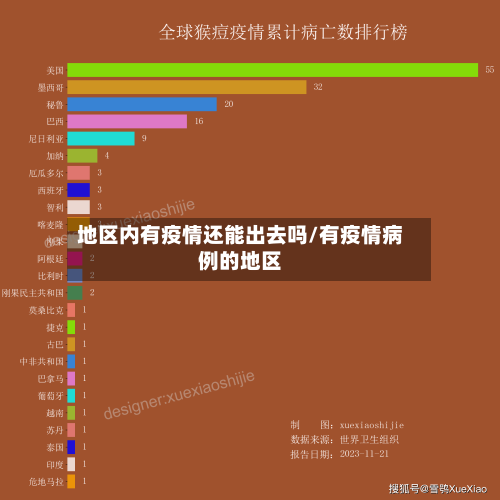 地区内有疫情还能出去吗/有疫情病例的地区-第2张图片