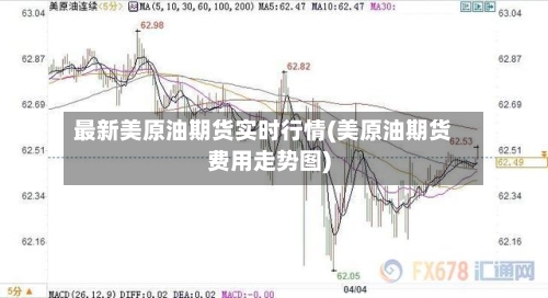 最新美原油期货实时行情(美原油期货费用走势图)