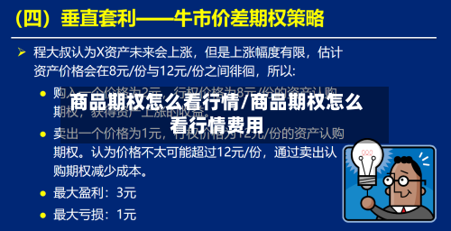 商品期权怎么看行情/商品期权怎么看行情费用