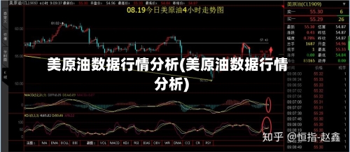美原油数据行情分析(美原油数据行情分析)