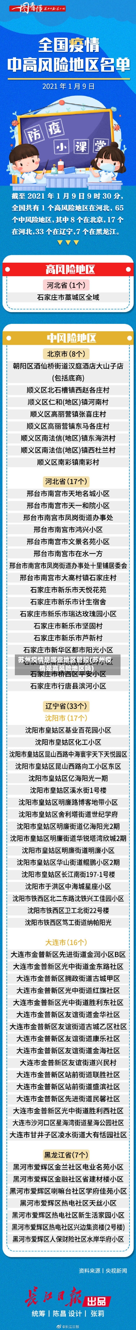 苏州疫情是哪些地区管控(苏州疫情是高风险地区吗)
