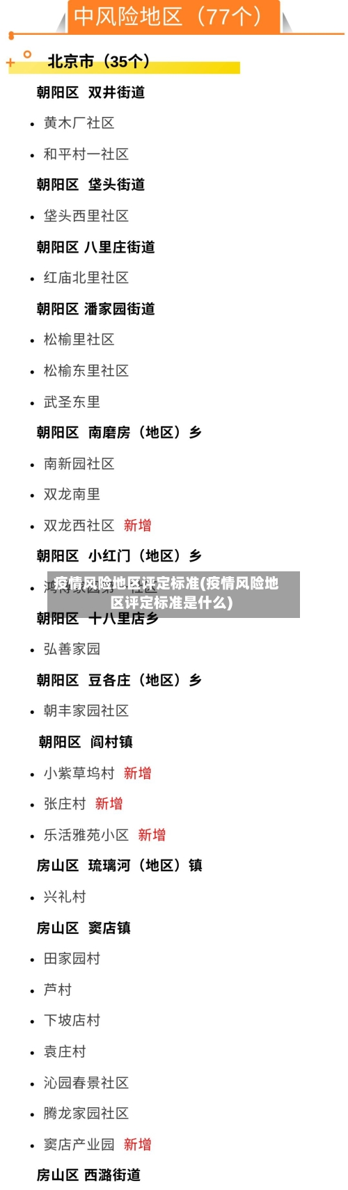 疫情风险地区评定标准(疫情风险地区评定标准是什么)-第2张图片
