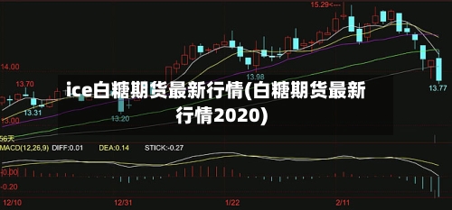 ice白糖期货最新行情(白糖期货最新行情2020)