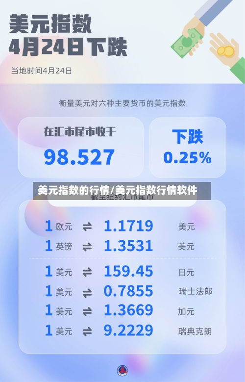 美元指数的行情/美元指数行情软件-第2张图片