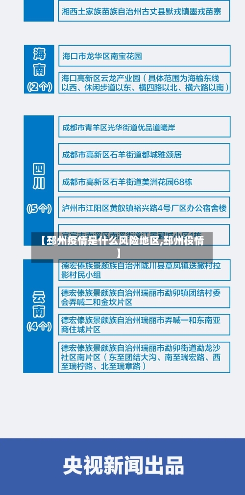 【邳州疫情是什么风险地区,邳州役情】-第2张图片