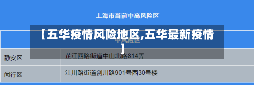 【五华疫情风险地区,五华最新疫情】-第2张图片