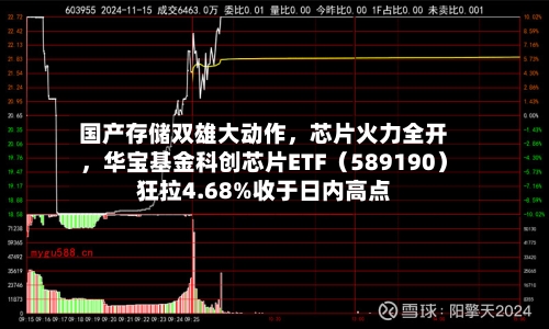 国产存储双雄大动作，芯片火力全开，华宝基金科创芯片ETF（589190）狂拉4.68%收于日内高点